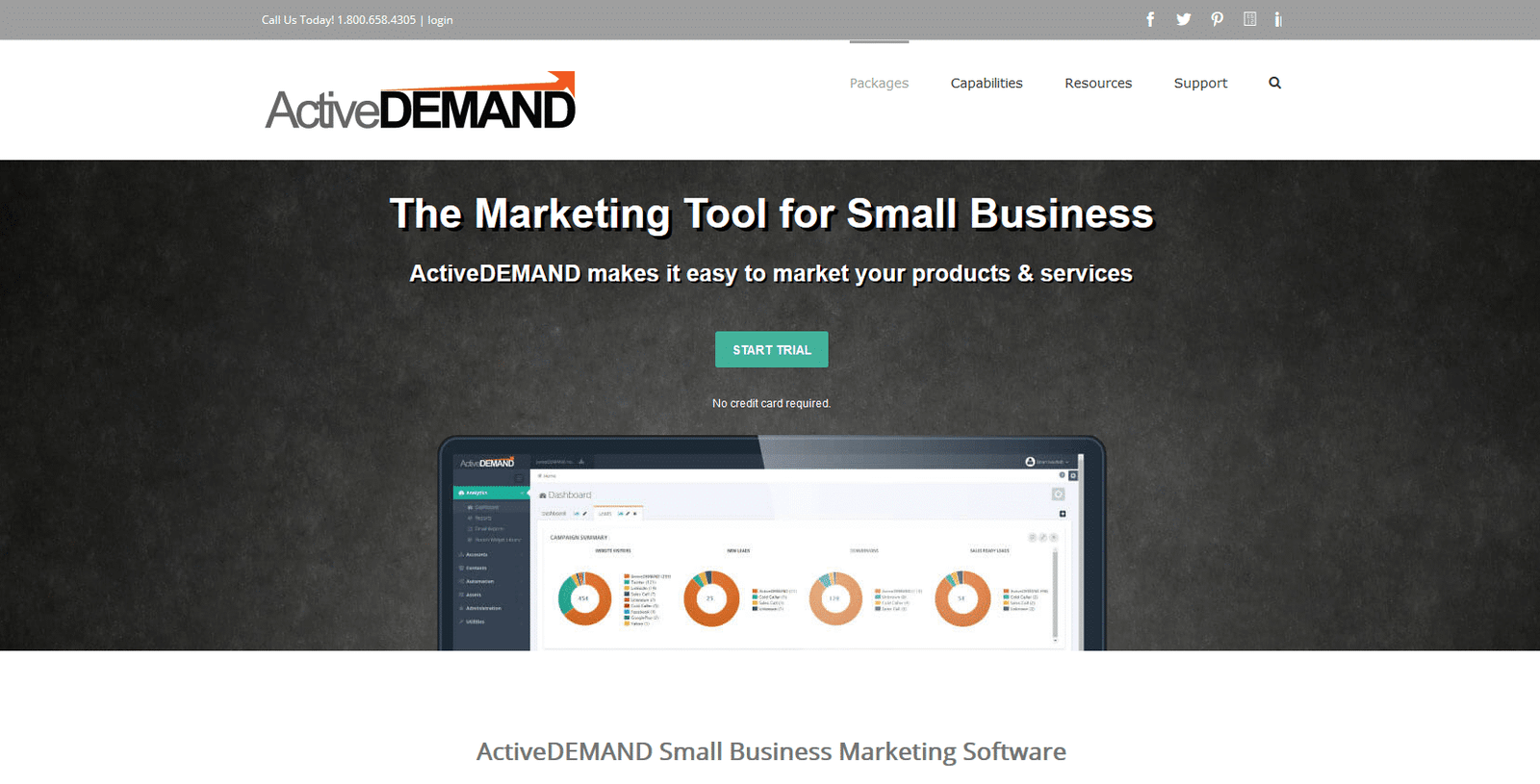 Marketing Automation - TOP 43 Tools | keyna.de