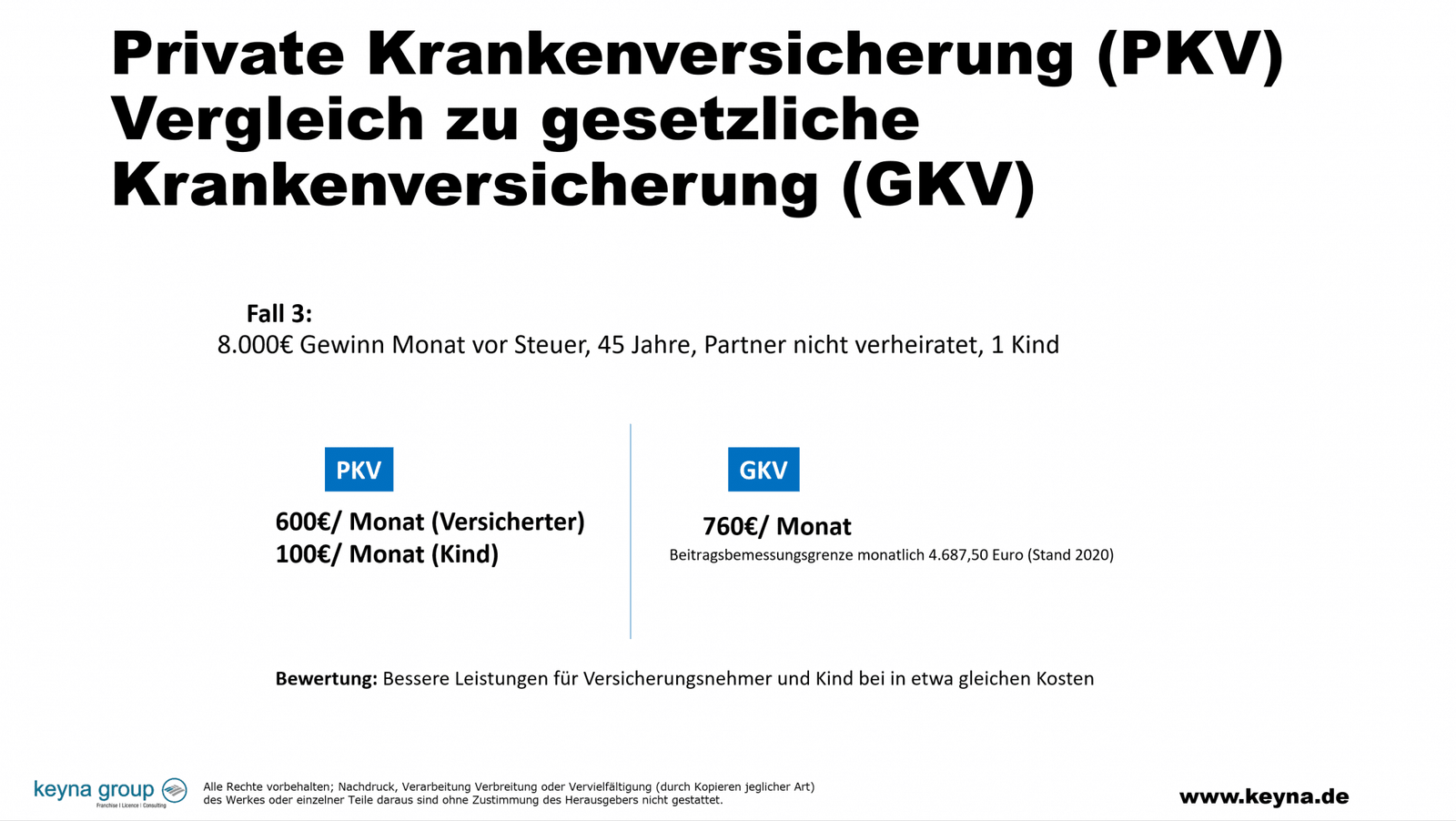 微软必应[编辑] visual data 4