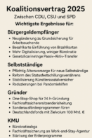Koalitionsvertrag 2025 CDU, CSU und SPD – Ergebnisse für Bürgergeldempfänger, Selbstständige, Gründer und KMU