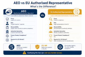 Authorized Economic Operator (AEO) vs EU Authorised Representative – What’s the Difference?