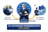 EU Authorised Representative Explained (EC REP Guide)