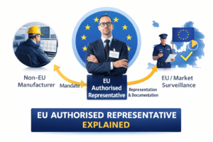 EU Authorised Representative Explained (EC REP Guide)