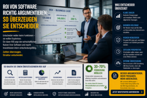 ROI von Software richtig argumentieren: So überzeugen Sie Entscheider
