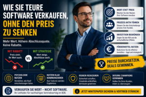 Teure Software verkaufen ohne Rabatt – So setzen Sie Preise durch