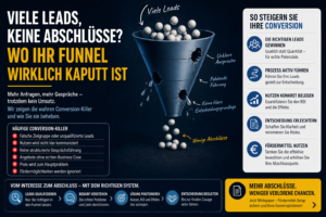 Warum Ihre B2B-Leads nicht konvertieren (und wie Sie das ändern)